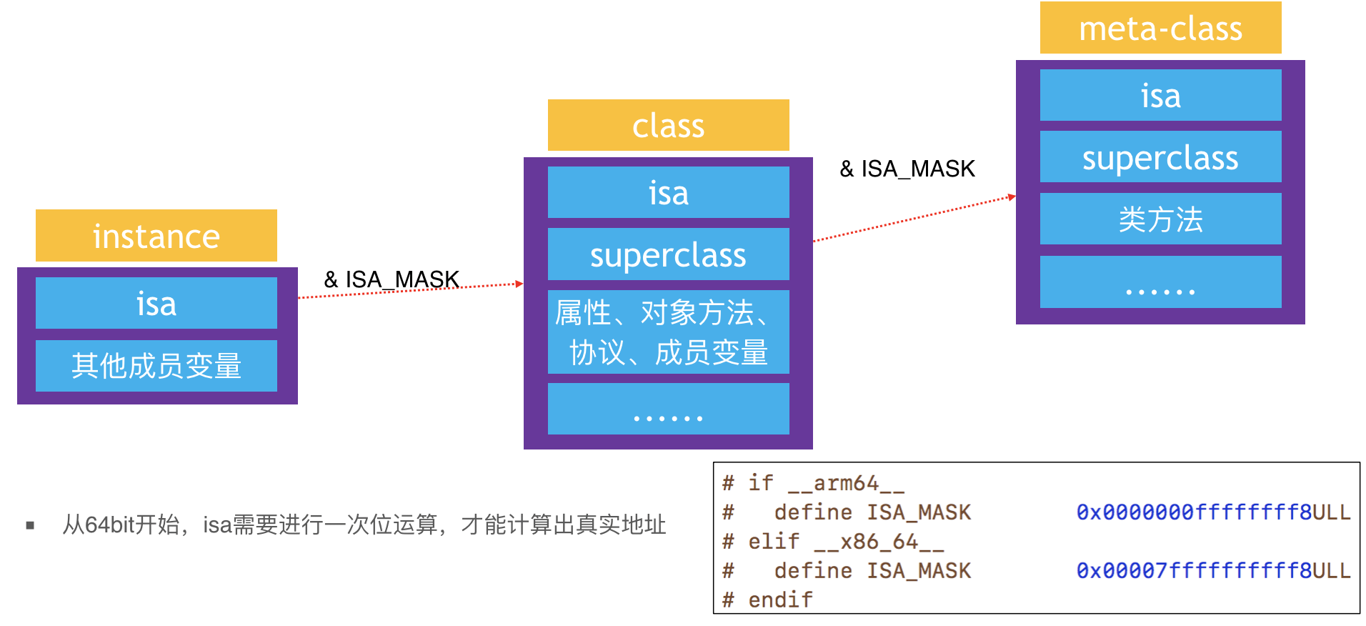 &ISA_MASK.png