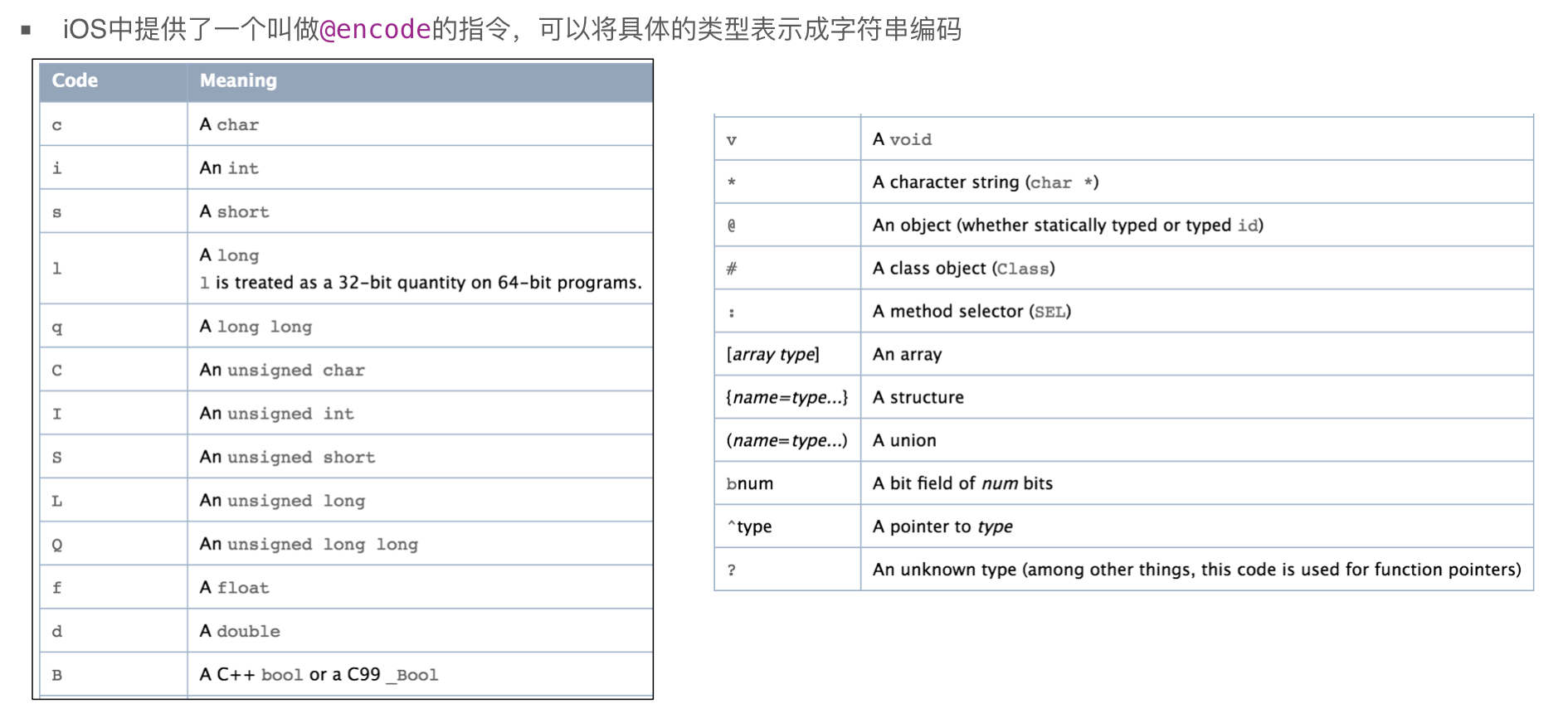 TypeEncoding指令表.png